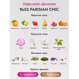 Tayoqchalar bilan uy diffuzeri Aroma Republic №52 "Parisian chic", 70 ml
