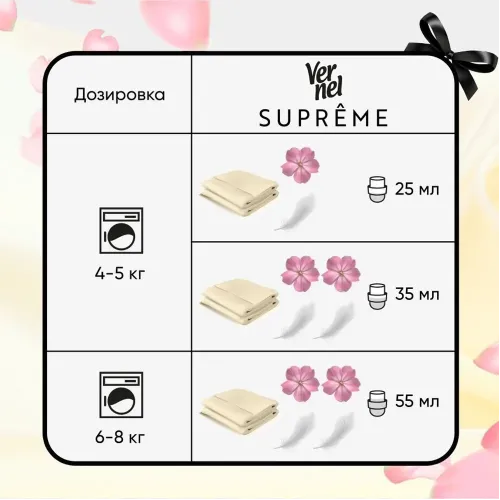 Kiyimlar uchun konditsioner konsentrat Vernel Supreme Glamour 1,2 litr