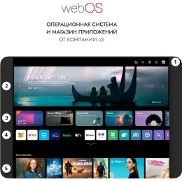 Телевизор "Ssmart" FAV 55'' /Ultra HD/ Smart TV / ANDROID 11