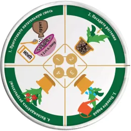 ЦИОН удобрение для зелени, 700 гр