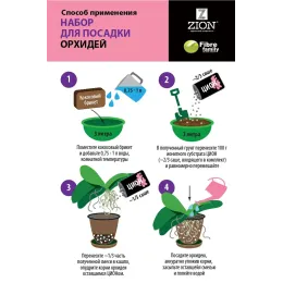 ЦИОН Набор для посадки орхидей