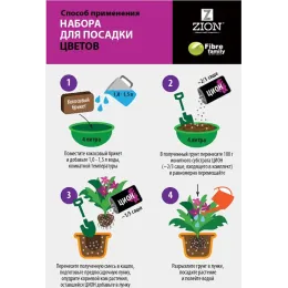 ЦИОН Набор для посадки всех видов цветов